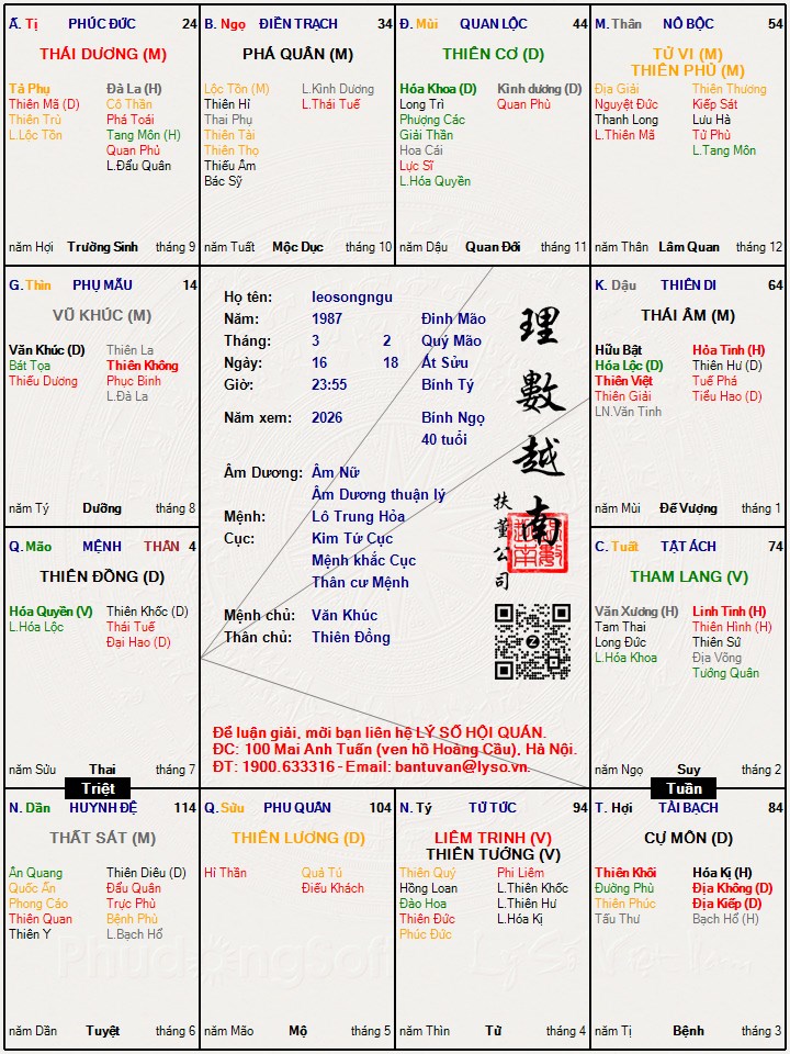 Hình ảnh