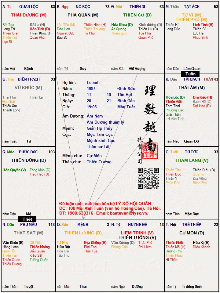Hình ảnh