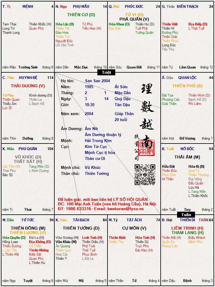 Hình ảnh
