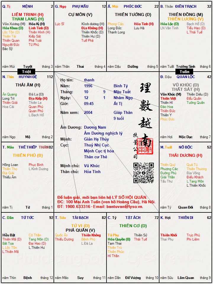 Hình ảnh
