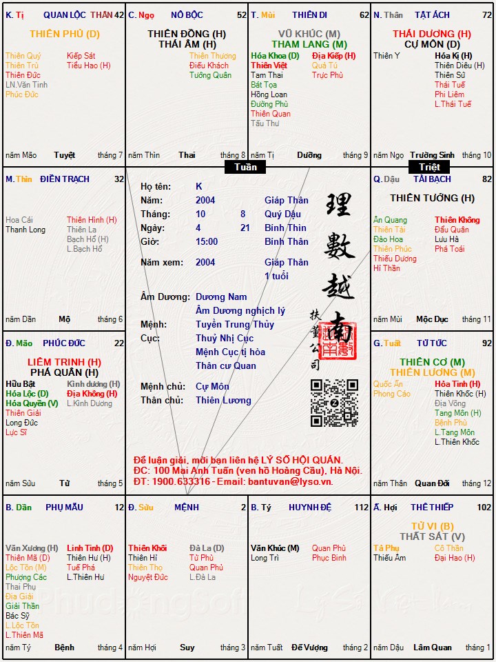 Hình ảnh