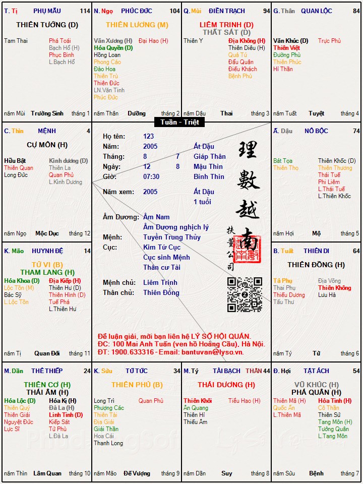 Hình ảnh