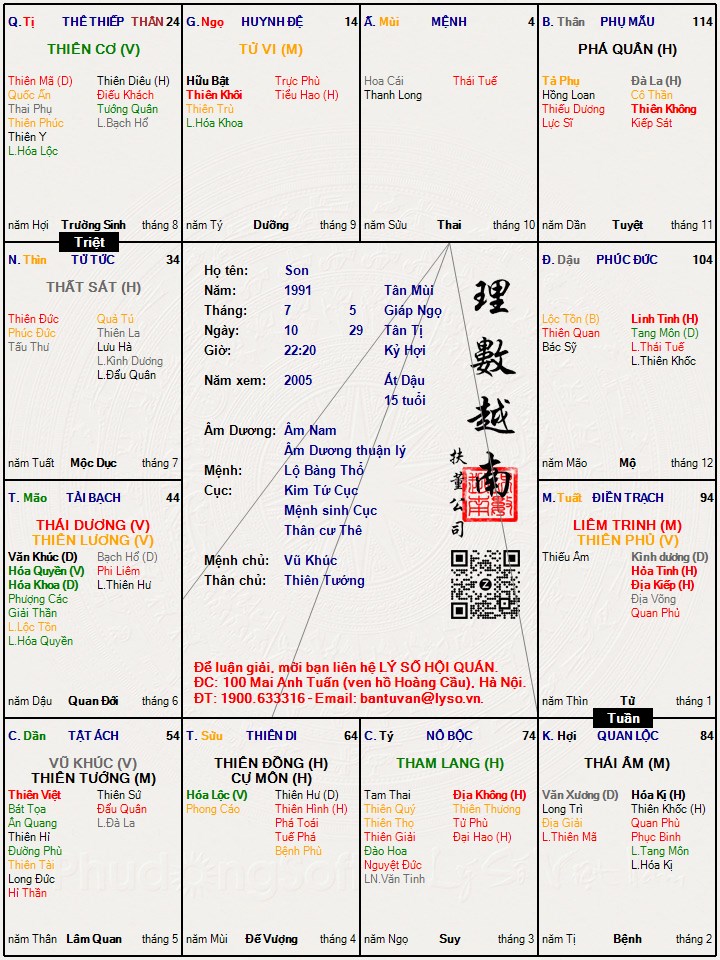 Hình ảnh