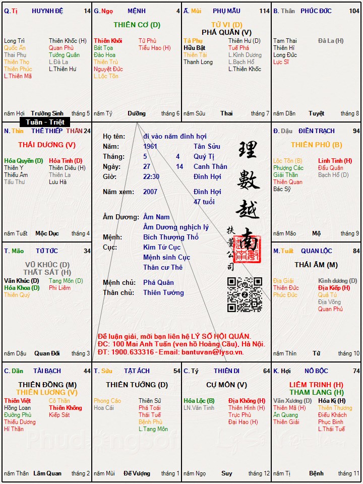 Hình ảnh