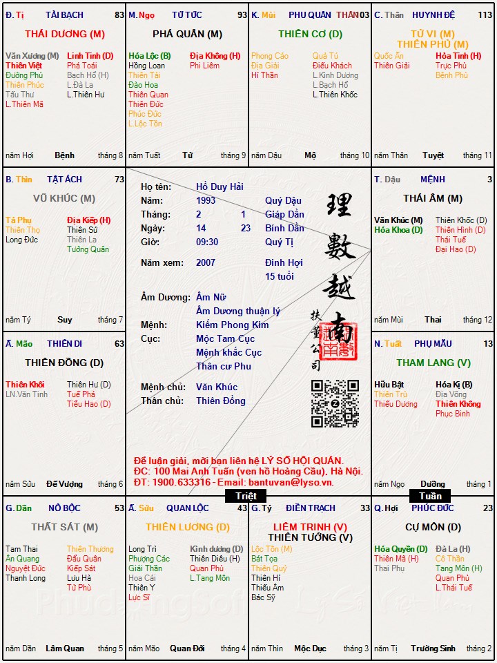 Hình ảnh