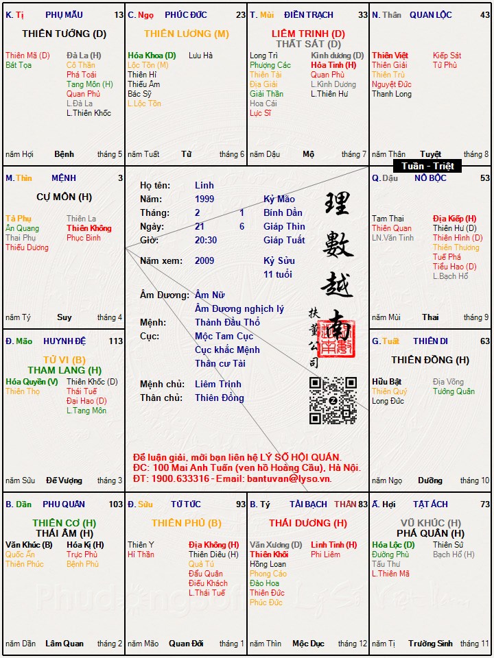 Hình ảnh