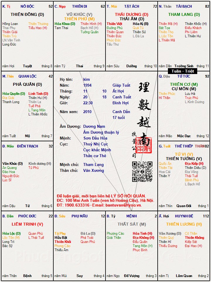 Hình ảnh