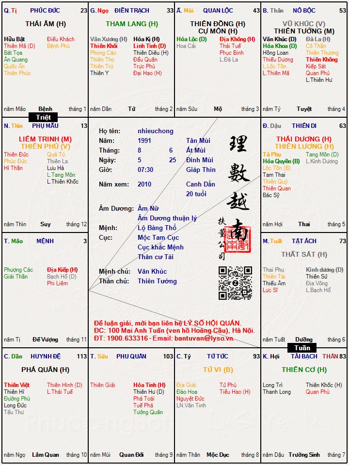 Hình ảnh