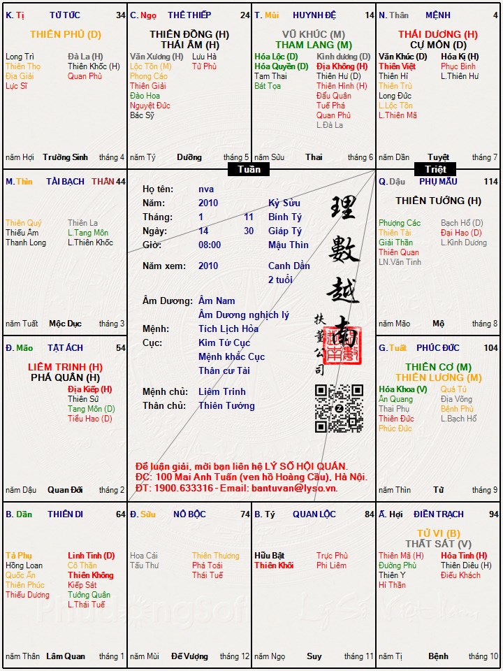 Hình ảnh