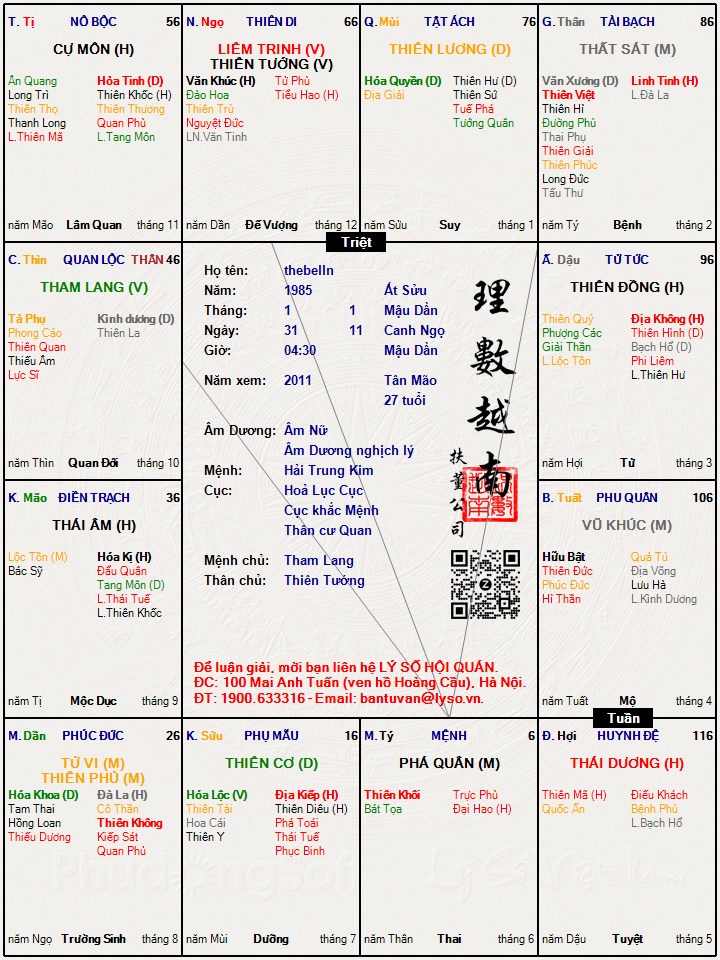 Hình ảnh