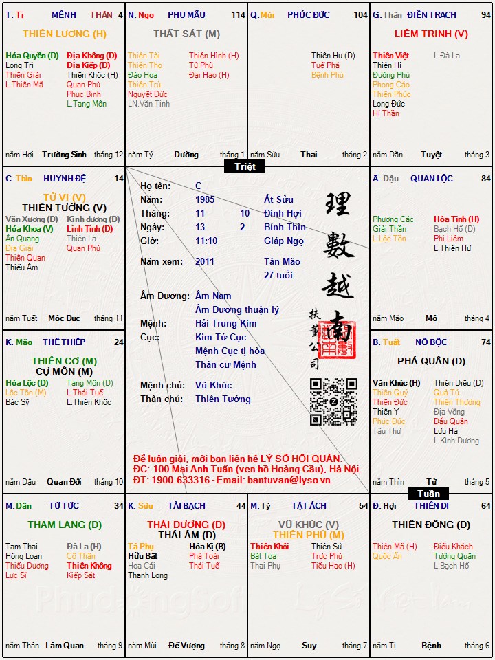 Hình ảnh