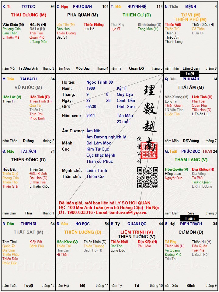 Hình ảnh