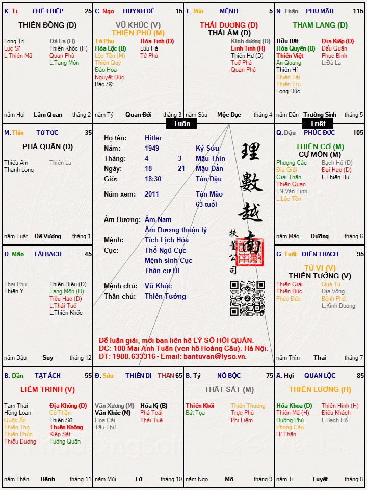 Hình ảnh