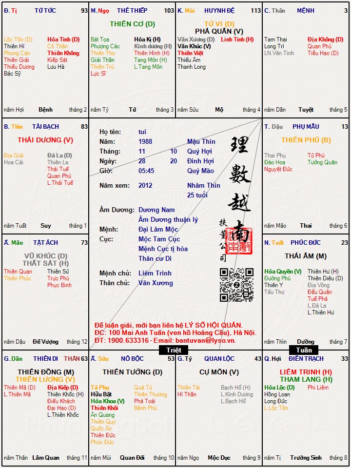 Hình ảnh