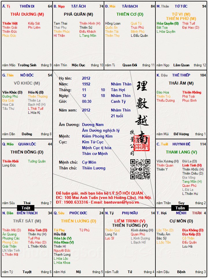 Hình ảnh