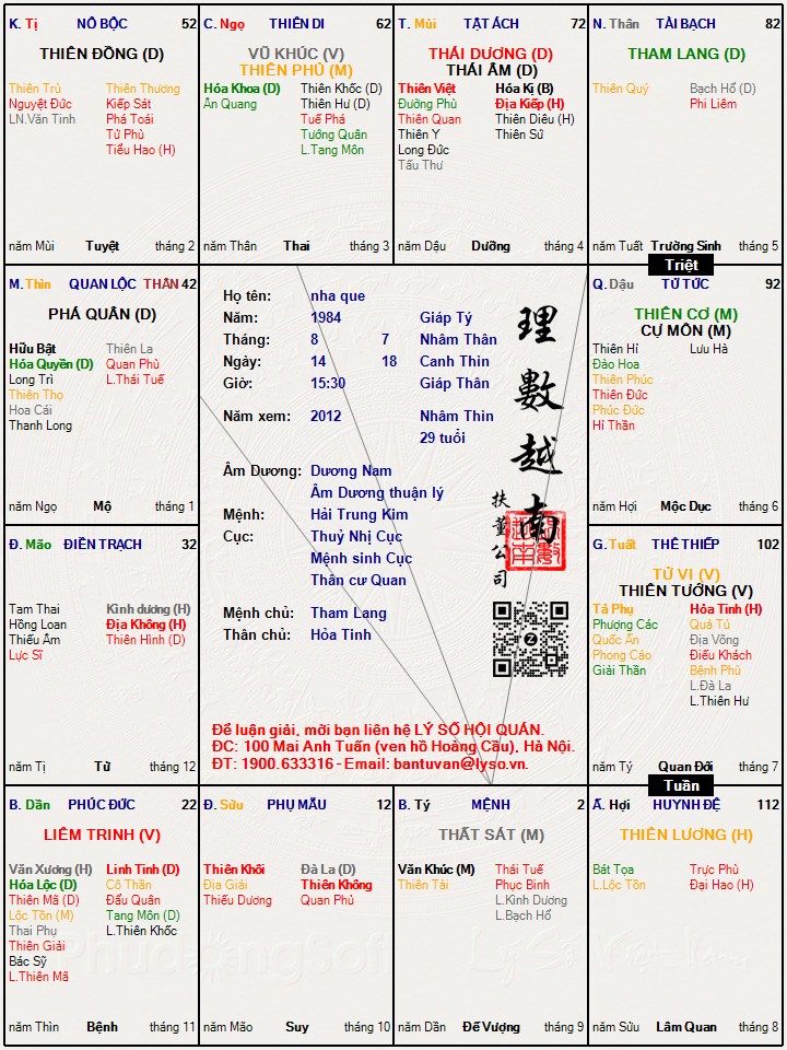 Hình ảnh