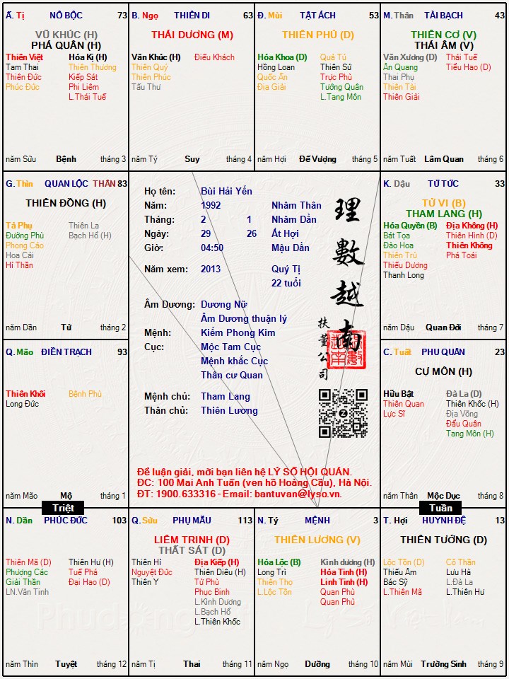 Hình ảnh