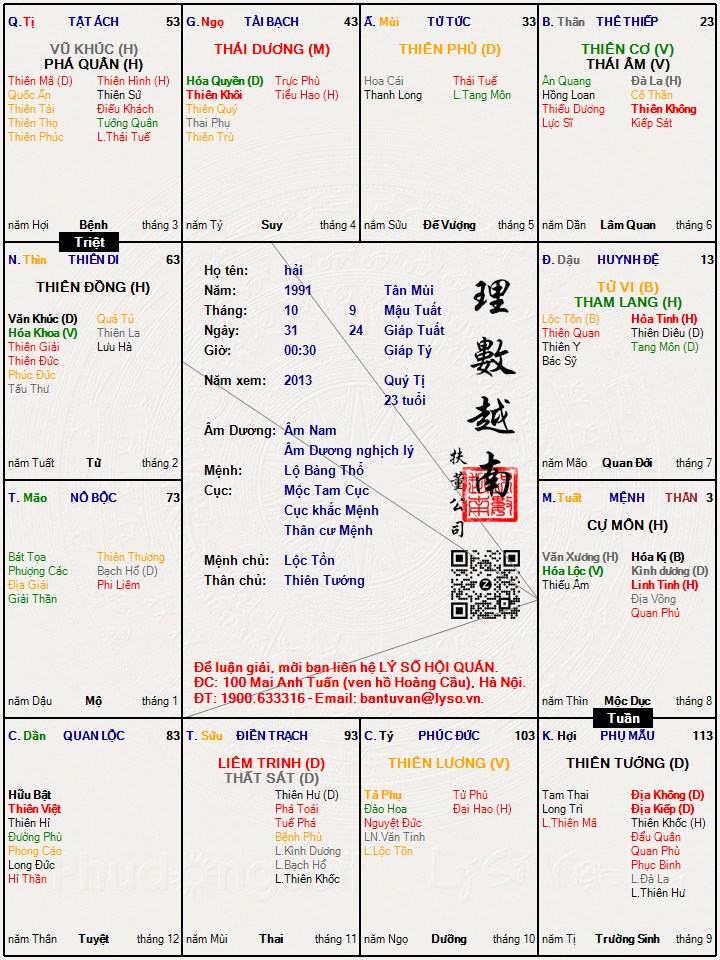 Hình ảnh