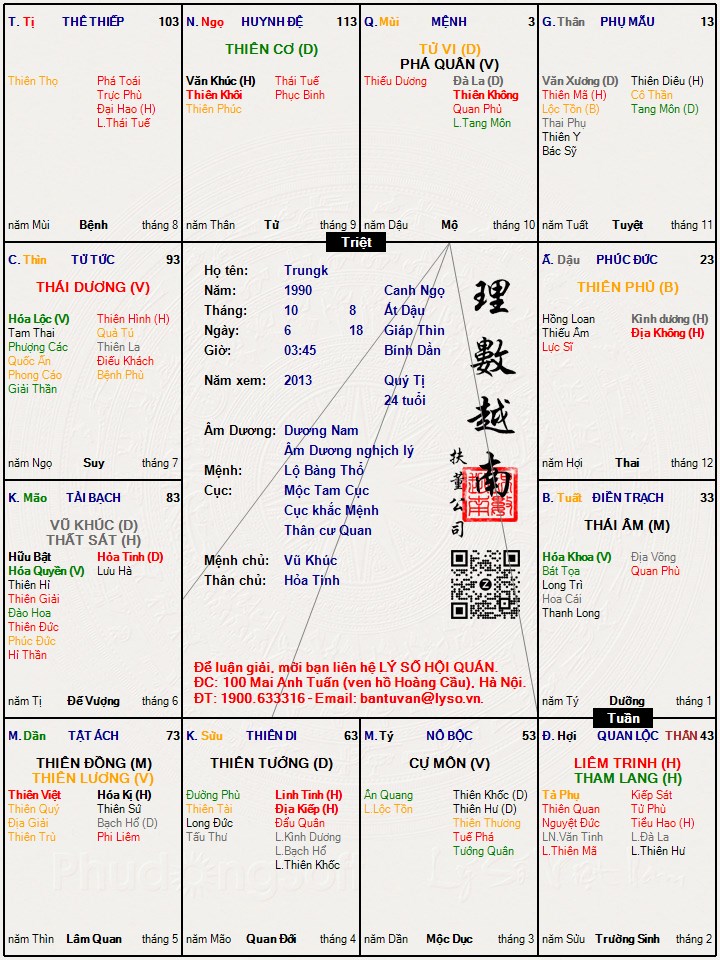 Hình ảnh