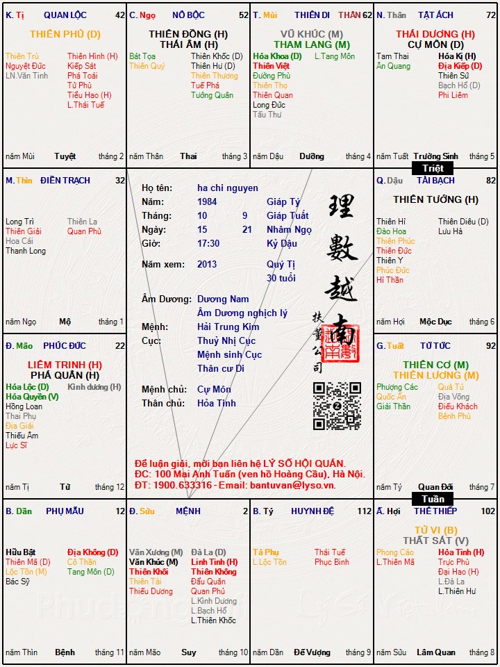 Hình ảnh