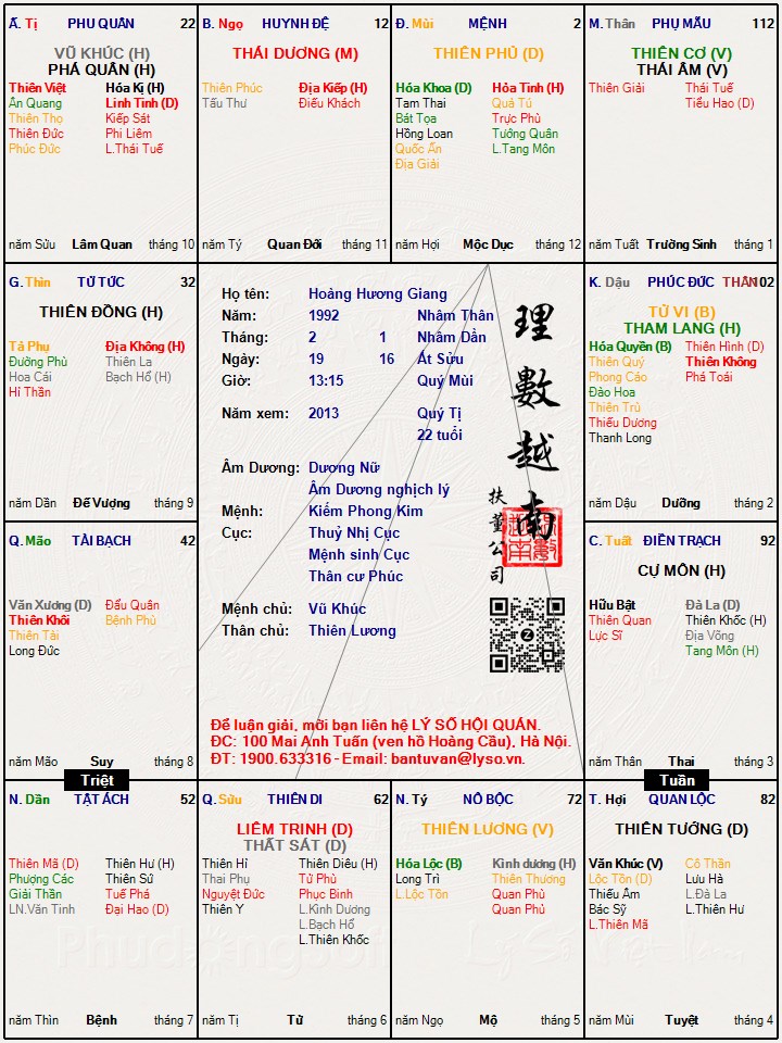 Hình ảnh