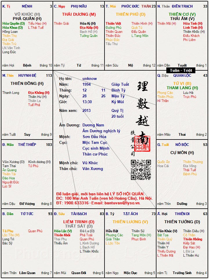 Hình ảnh