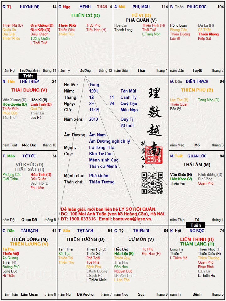 Hình ảnh