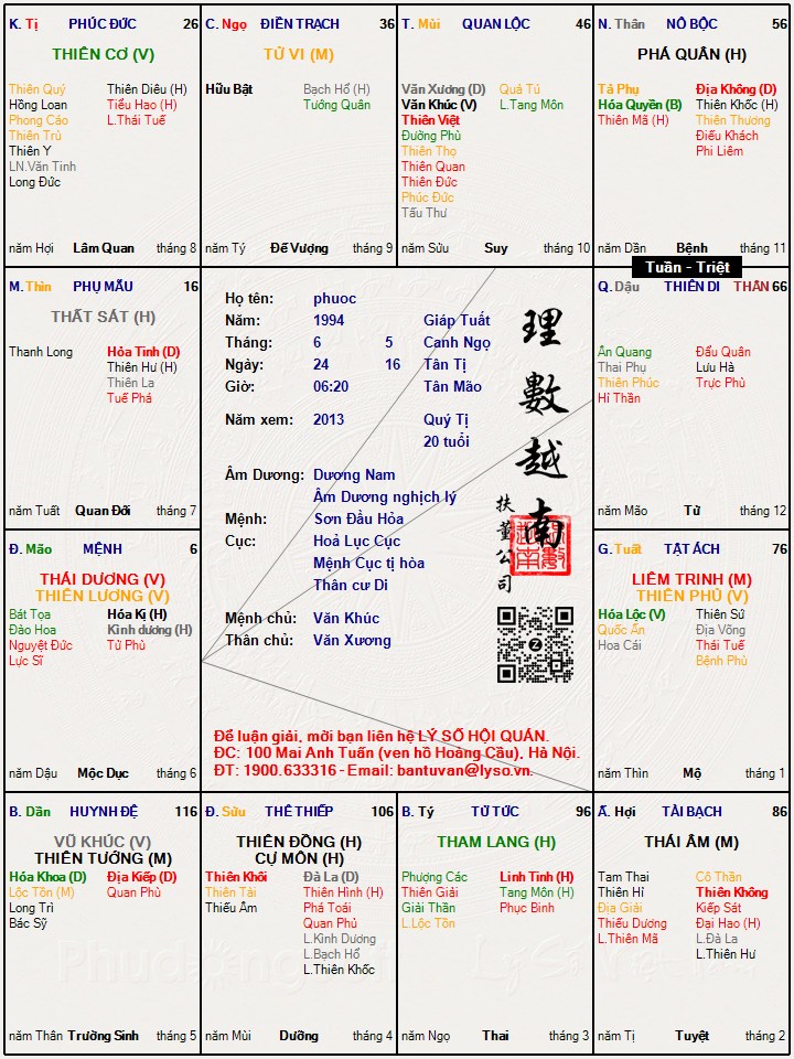 Hình ảnh