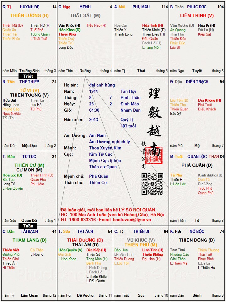 Hình ảnh