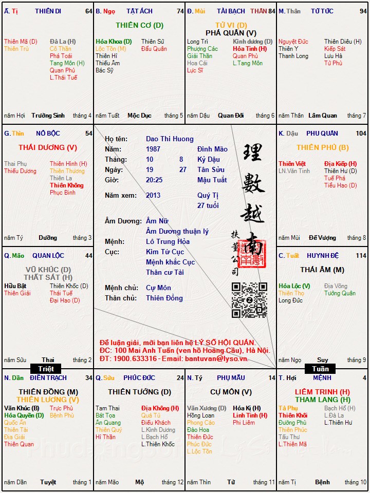 Hình ảnh