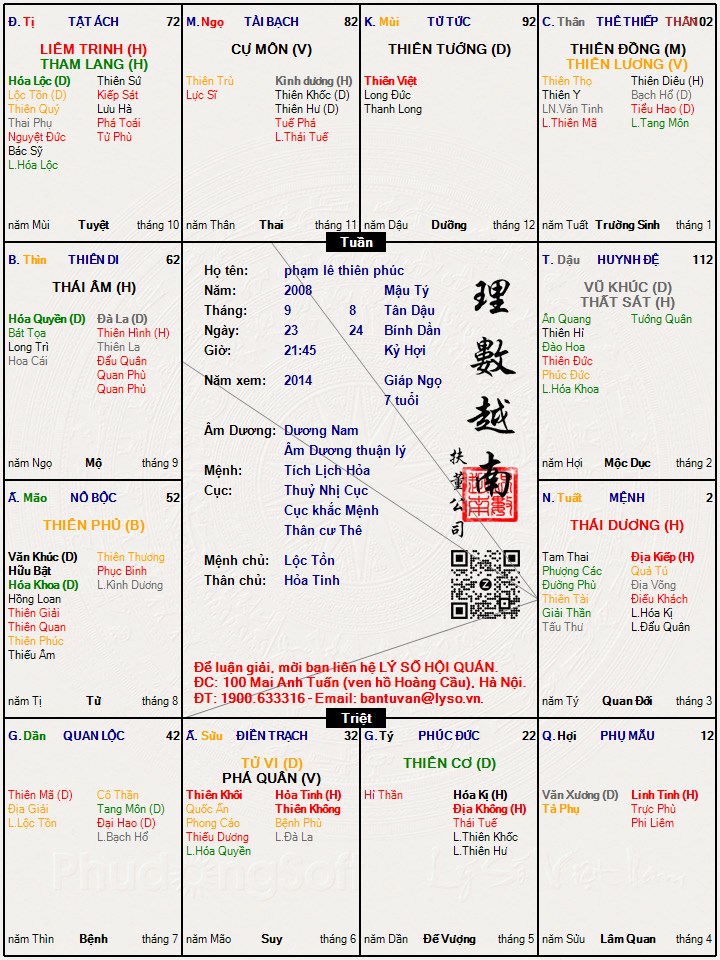 Hình ảnh