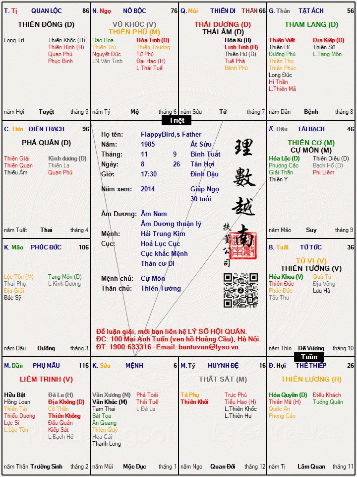 Hình ảnh