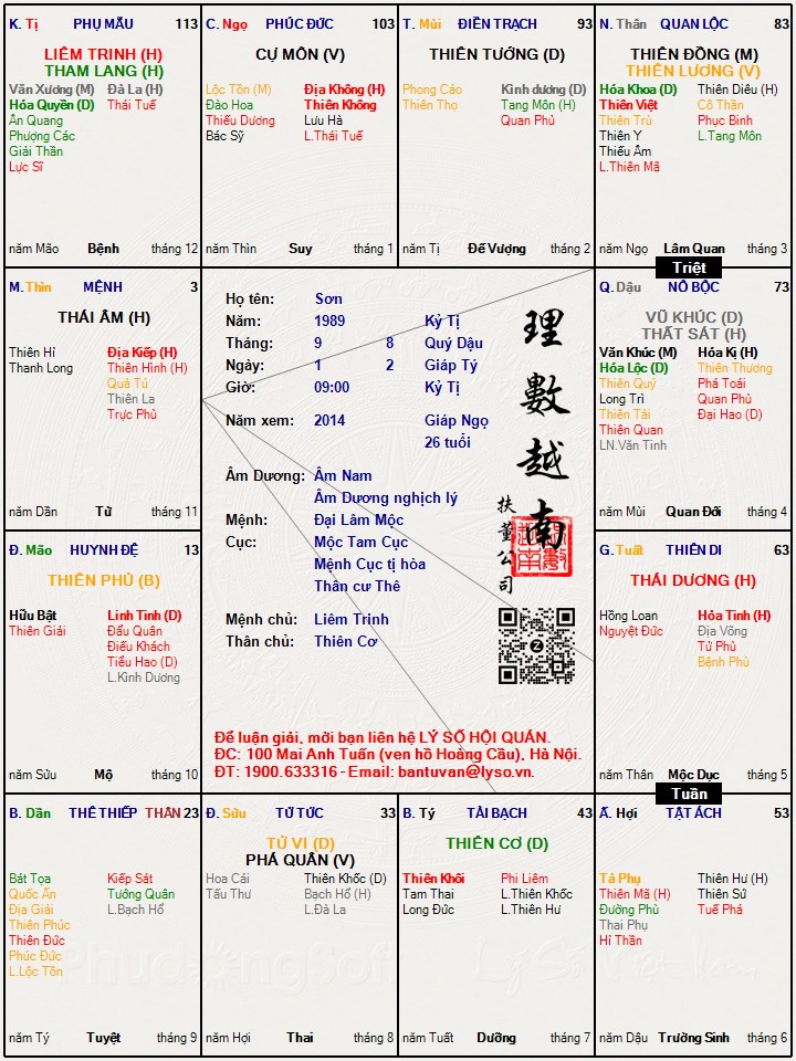 Hình ảnh
