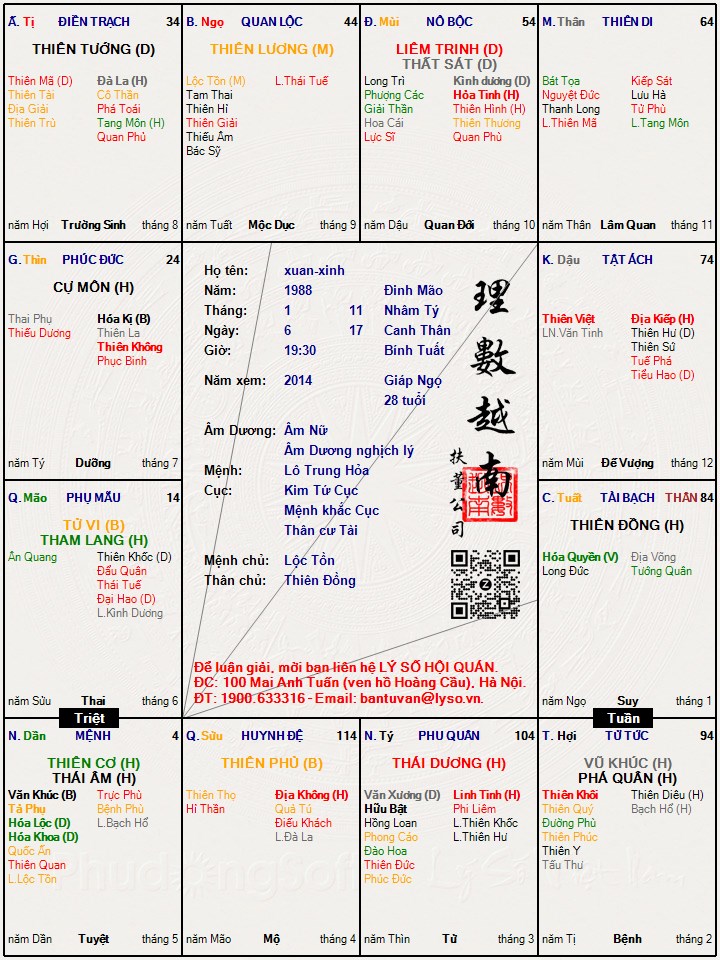 Hình ảnh