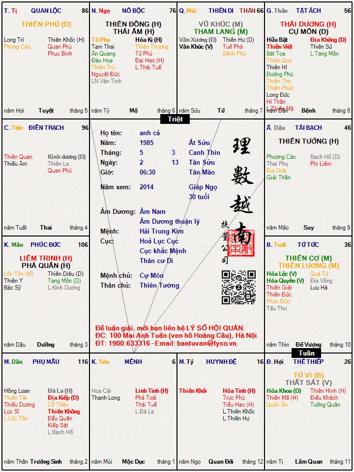 Hình ảnh