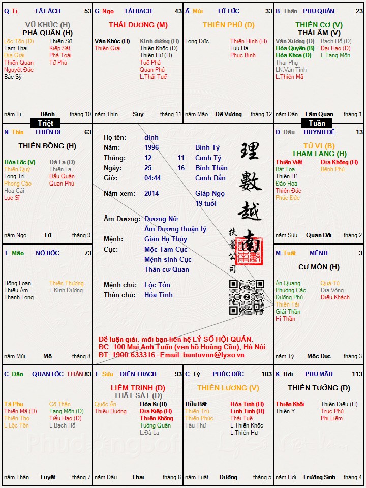 Hình ảnh
