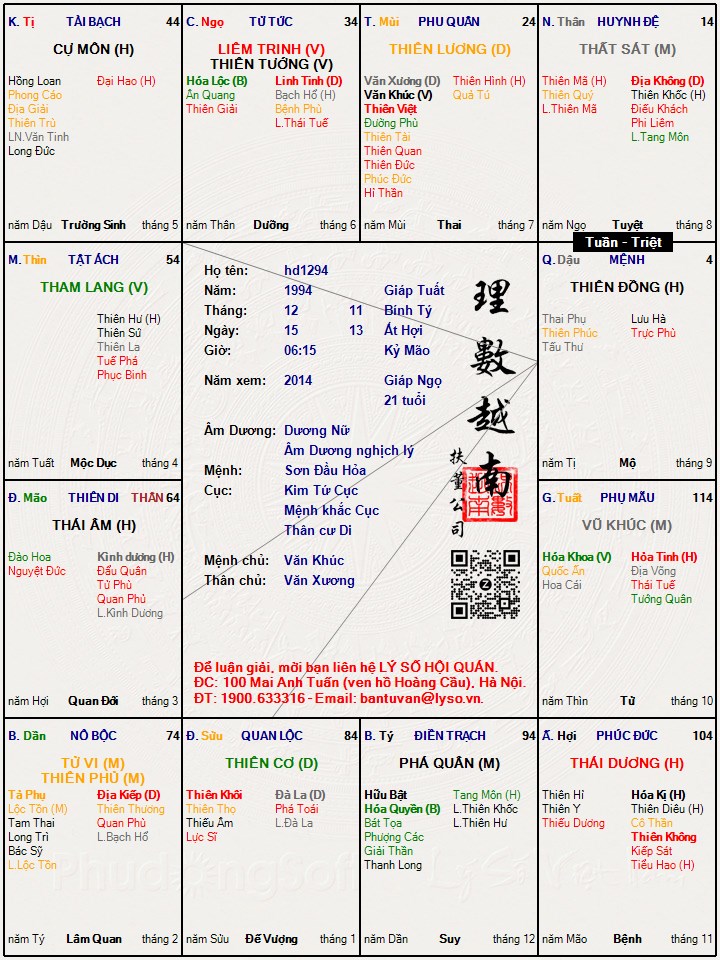 Hình ảnh