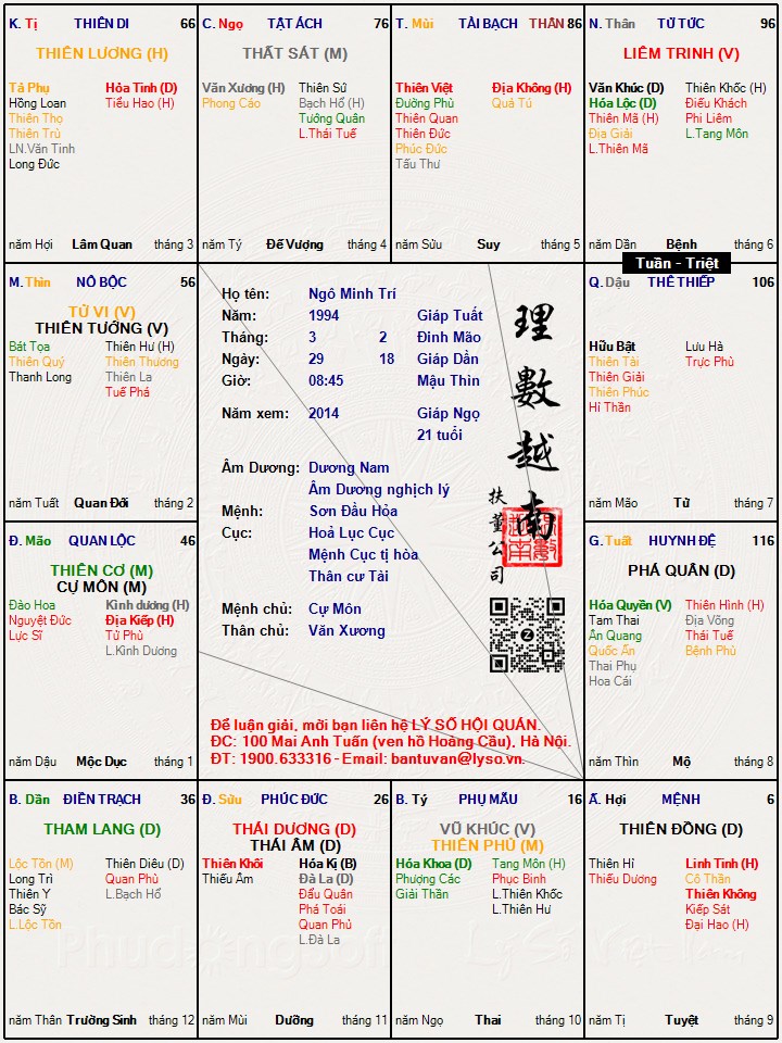 Hình ảnh