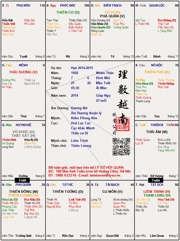 Hình ảnh
