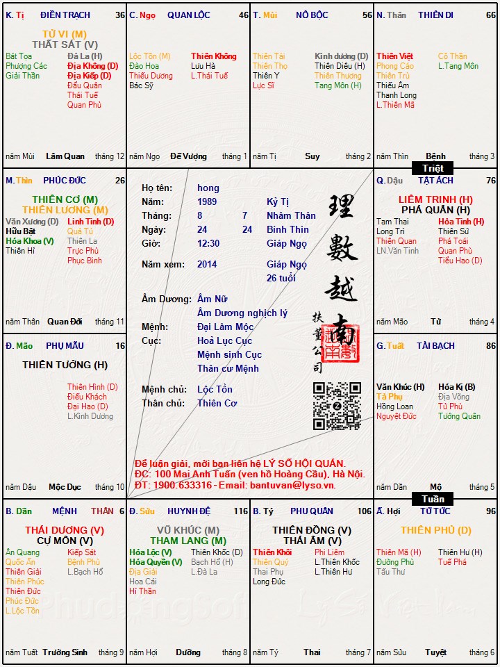 Hình ảnh