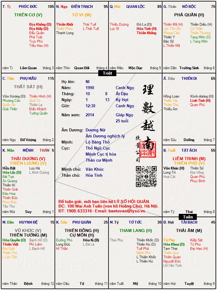 Hình ảnh