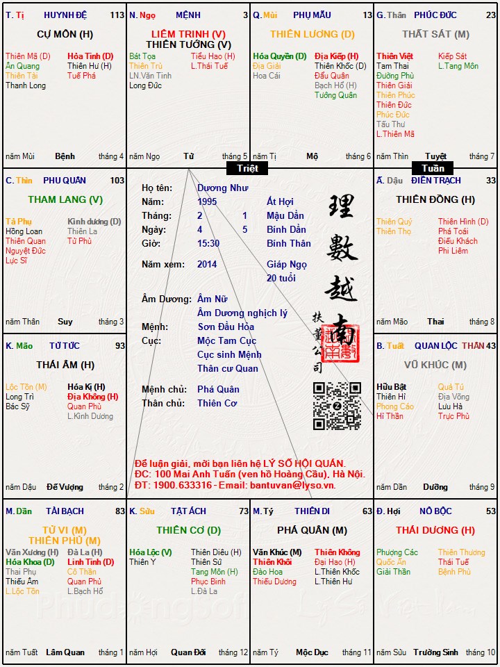 Hình ảnh