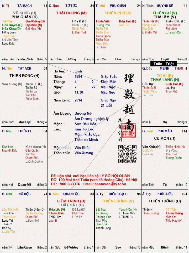 Hình ảnh