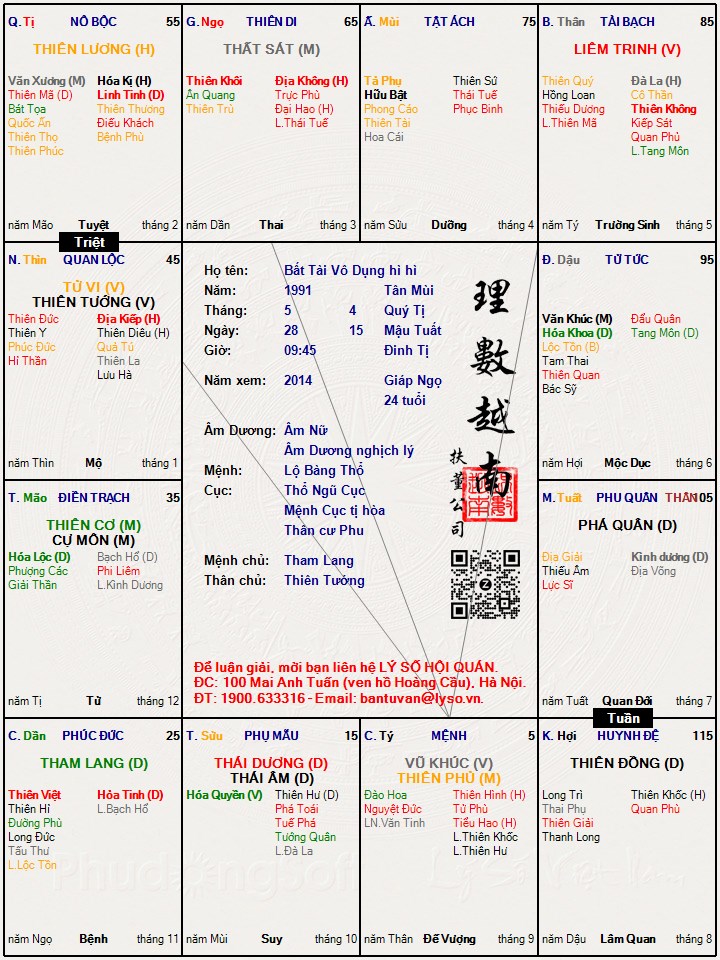 Hình ảnh