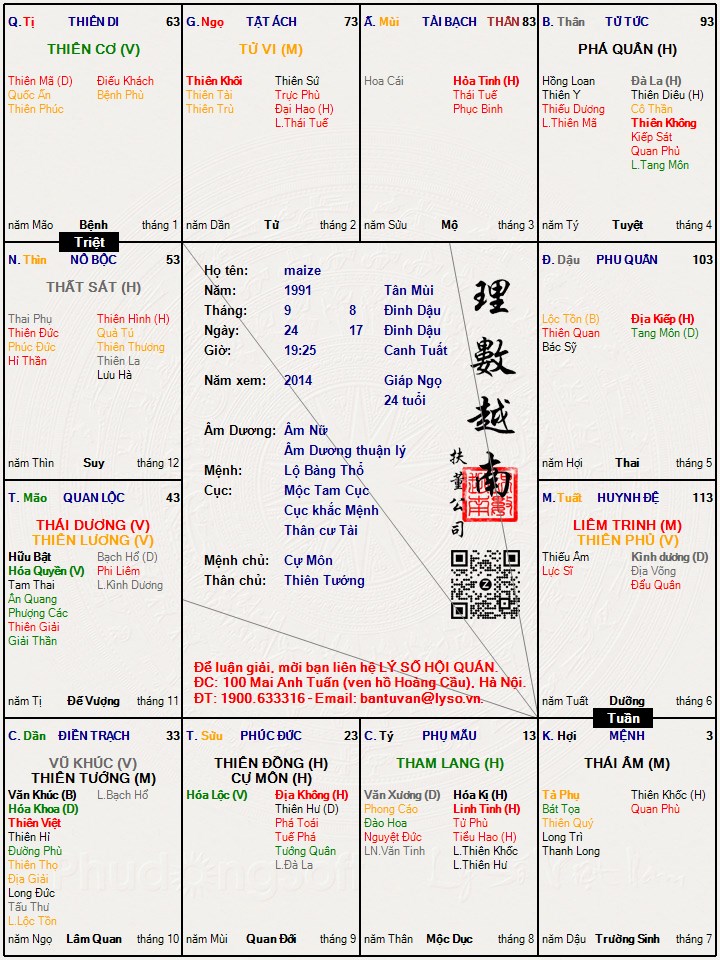 Hình ảnh