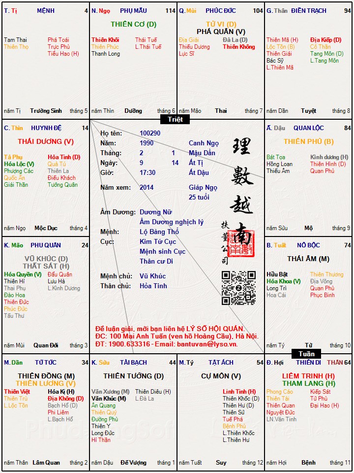 Hình ảnh
