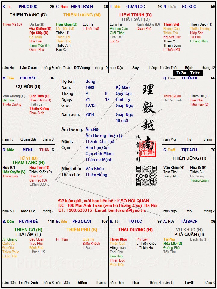 Hình ảnh