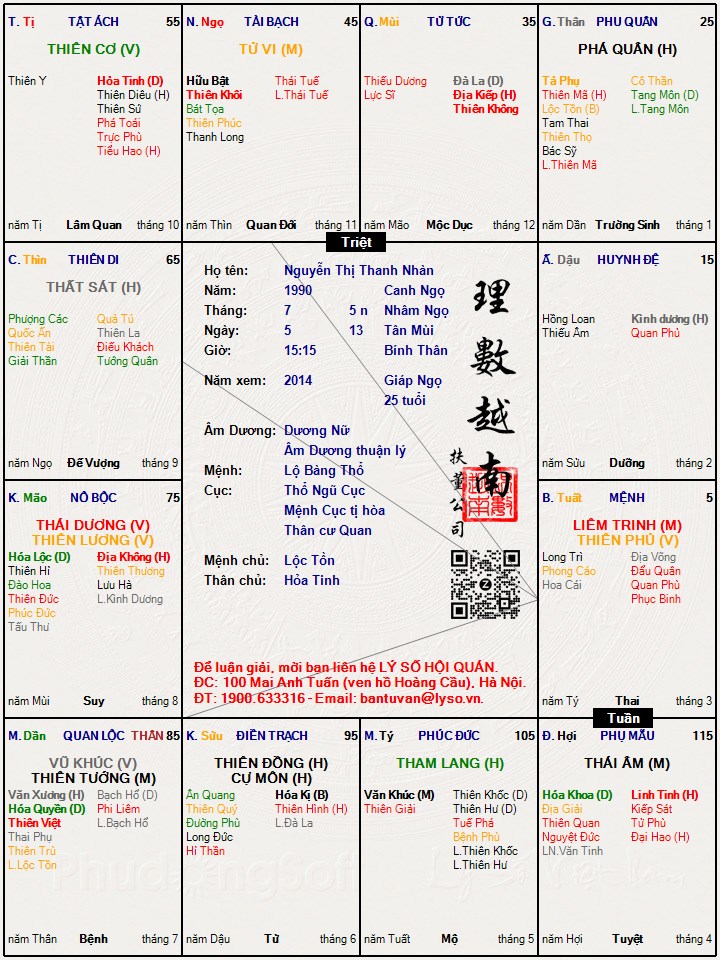 Hình ảnh