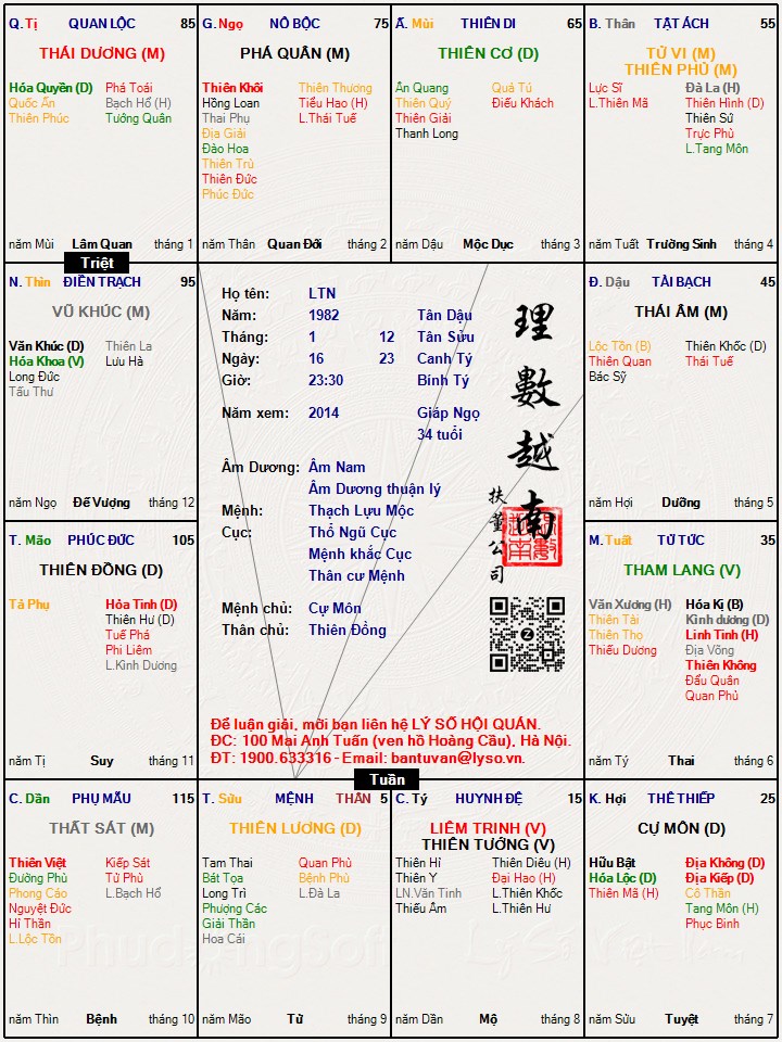 Hình ảnh
