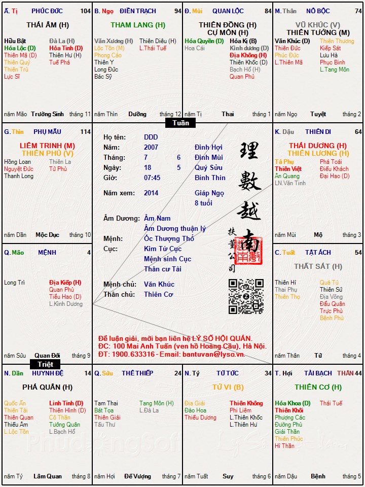 Hình ảnh